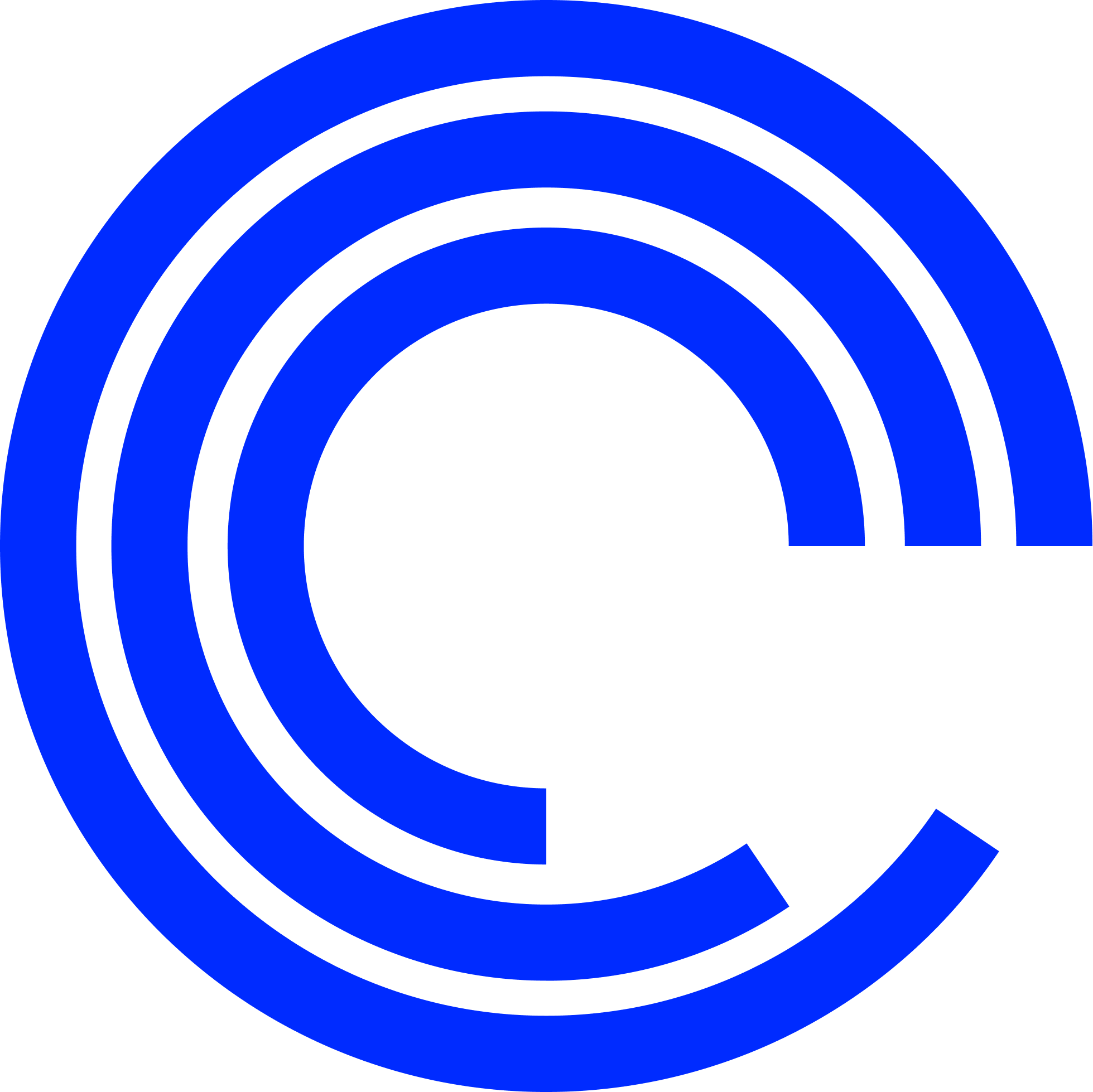 TRUcircularity
